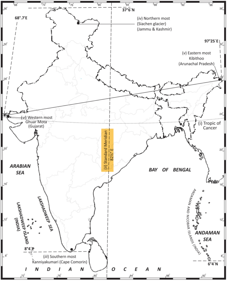 india-size-and-location-map-work-class-9-geography-sirji-tutorials