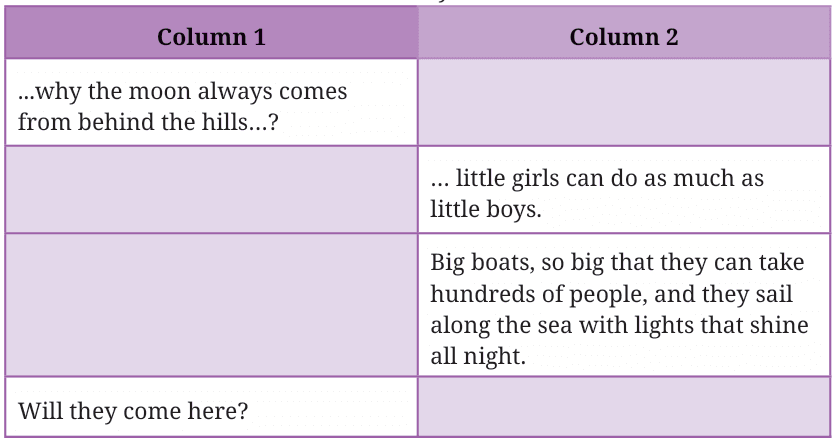 Clas 7 chapter 'The day the river spoke' Intext-questions