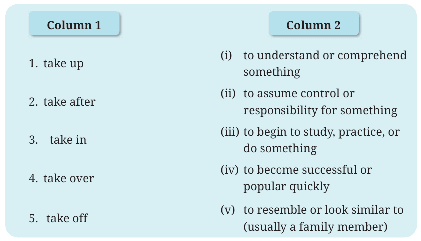 Class 7 A Funny Man Poem- NCERT Q&A Page 64
