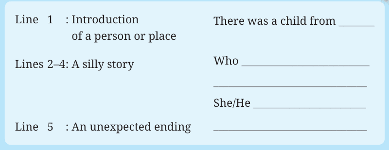 Class 7 A Funny Man Poem- NCERT Q&A Page 66