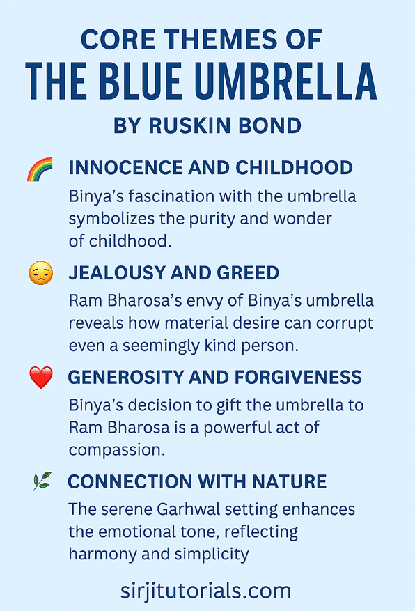 Core themes of the blue umbrella