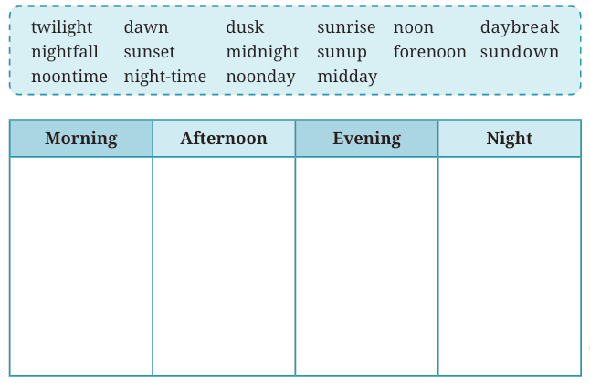 Paper Boats Poem Q&A -End-of-the-text Questions - Let us learn Q II
