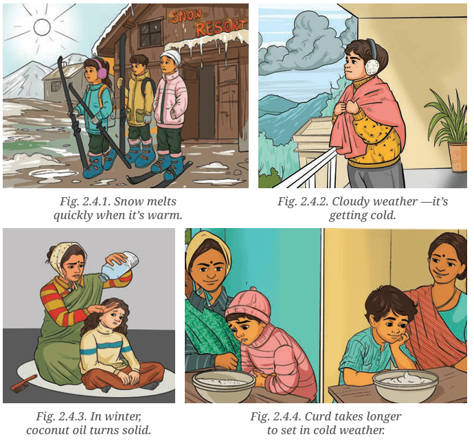 NCERT Class 7 Social Science Chapter 2 Understanding the Weather Image page 31 fig. 2.4.1 to 2.4.4 #SirjiNotesC7