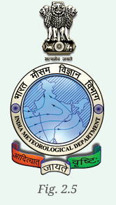 Class 7 NCERT Social Science Chapter 2 page 32 fig. 2.5 – Understanding the Weather