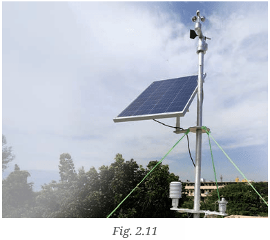 Class 7 NCERT Social Science Chapter 2 - Fig. 2.11 Weather Station