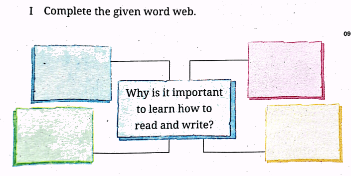 Class 9 Ch1: How I taught my grandmother to read-Intext Q&A Page 1 Q1. Complete the given word web